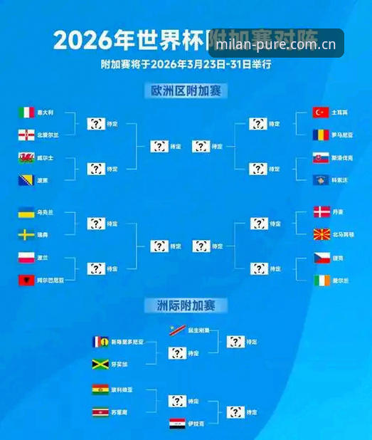 2026世界杯J组避坑指南—如何通过米兰体育官网看懂德甲内战